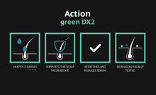 Load image into Gallery viewer, DX2 Deep cleansing Shampoo with activated carbon 150 ml