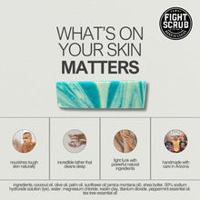 Load image into Gallery viewer, Antibacterial Body Soap