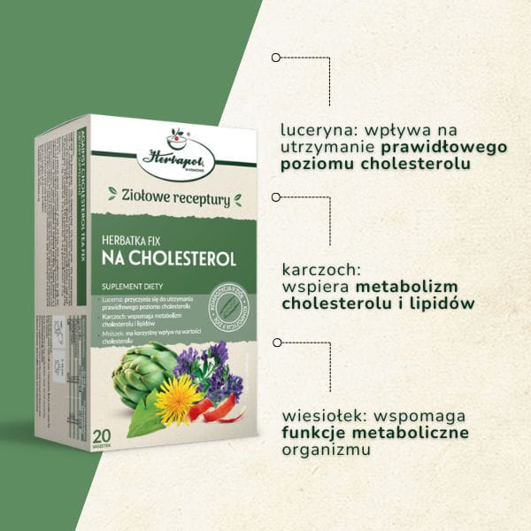 TEA FIX AGAINST CHOLESTEROL